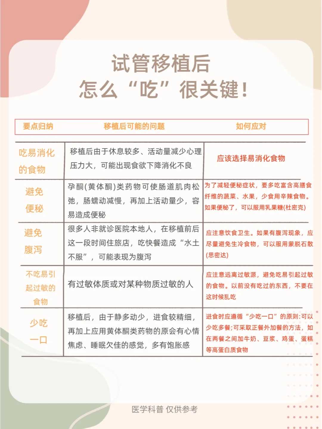 上海供卵试管率高吗,2026上海的不孕不育医院名单，红房子、集爱谁排名第一？